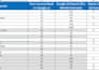 do website onpage and technical SEO